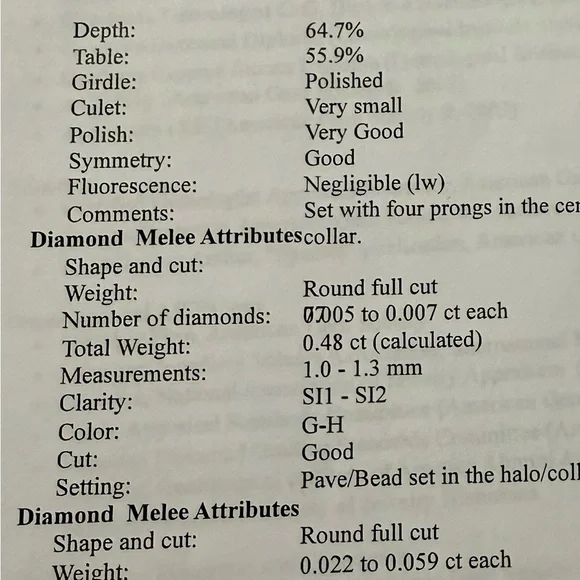 Rare $16,900 Green Diamond Ring. 3.15 Carats set in 14k white gold. - Picture 17 of 17